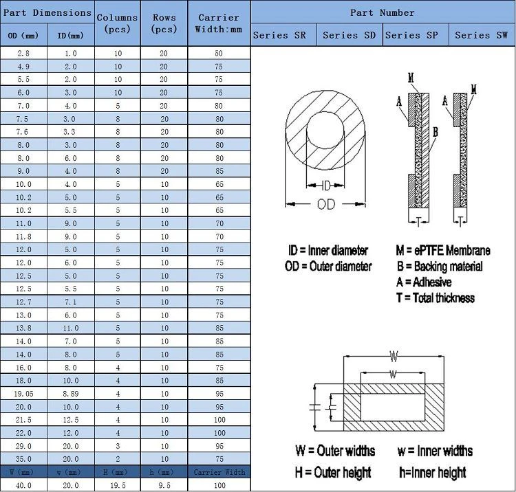 product-1-1 5